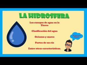 Tipos De Cuerpos De Agua • TIPOSDE