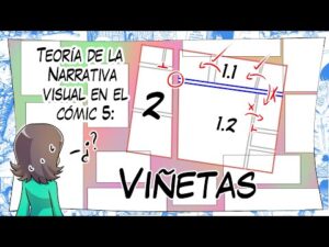Tipos De Viñetas En Una Historieta • TIPOSDE