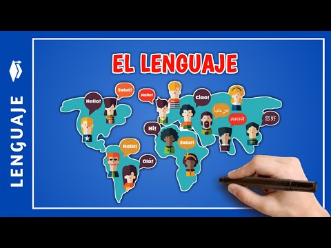 Tipos De Lenguaje Convencional • TIPOSDE